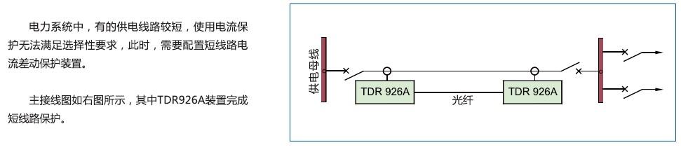 TDR926光纤电流差动保护装置