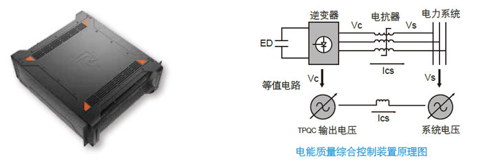 TPQC电能质量综合控制装置